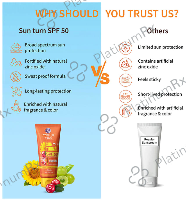 Ayouth Veda Sun Turn + SPF 50 Cream 100ml