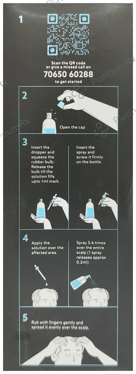 Mintop Forte 2% Hair Regrowth Formula Solution 120ml