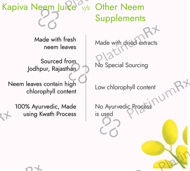Kapiva Neem Juice - Supports Skin & Hair Health - Helps Boost Immunity & Fight Infections
