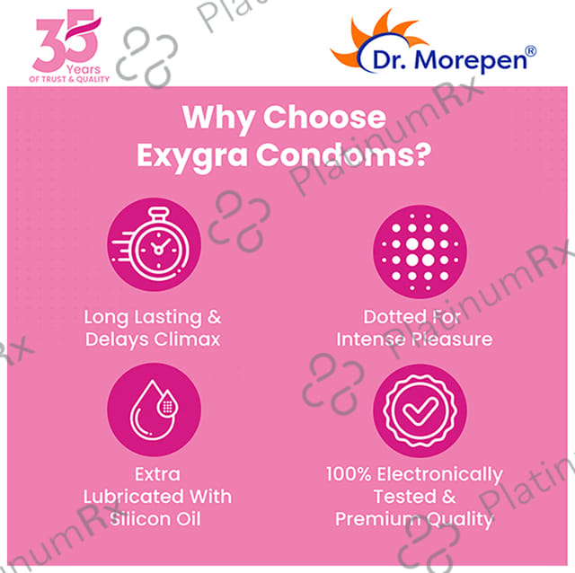 Dr. Morepen Exygra Dotteds with Extra Lubricated Silicon Oil Bubblegum Condom 3s