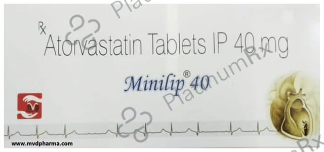 Minilip 40mg Tablet