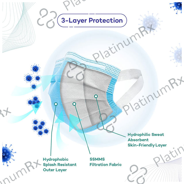 Care View 3 Ply Premium Disposable Protective Surgical Face Mask with Ear Loops Blue 200 masks