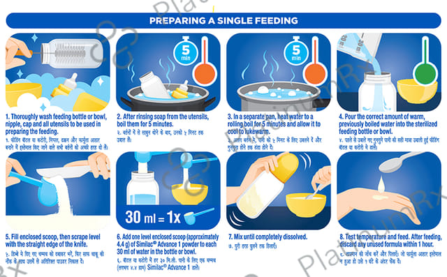 Similac Advance Stage 1 Infant Formula (Up to 6 months) Powder 400gm