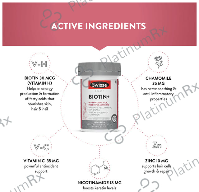 Swisse Beauty Biotin+ Tablet 60s