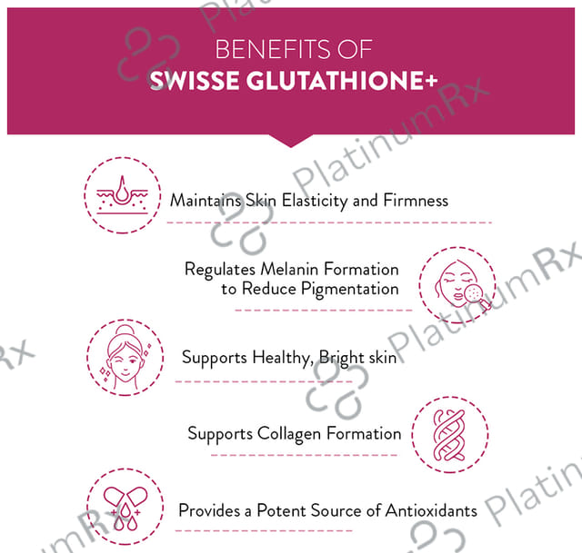 Swisse Glutathione+ Soft Capsule with Astaxanthin, Vitamin C & E, Nicotinamide for Healthy & Bright Skin