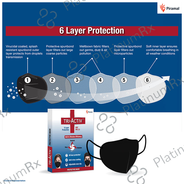 Tri-Activ 6 Layer Protection N95 PM2.5 Protective Mask Black