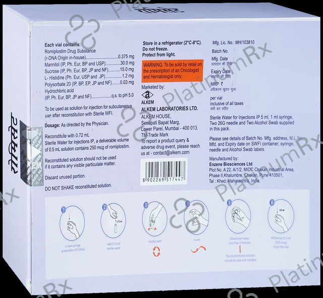 Romiset Injection