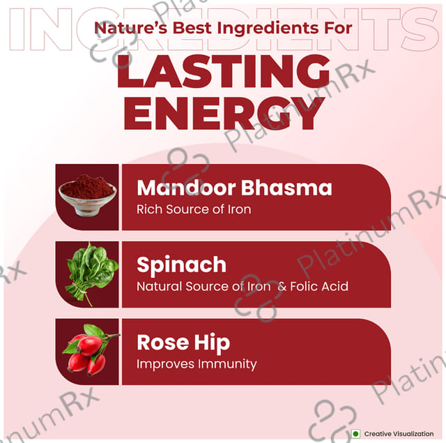 Patanjali Nutrela Natural Iron Complex for Anaemia, Weakness & RBC Formation - Capsule