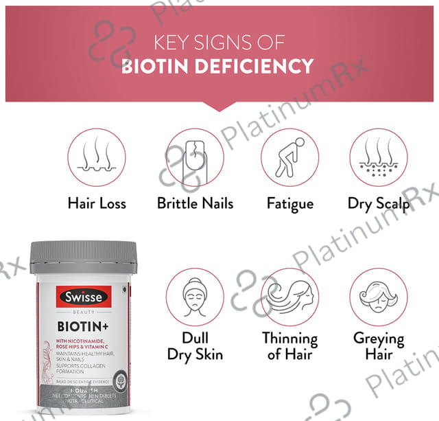 Swisse Beauty Biotin+ Tablet 30s
