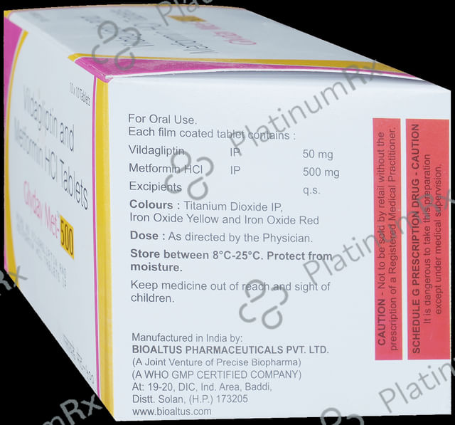 Glyday Met 500mg Tablet 10s