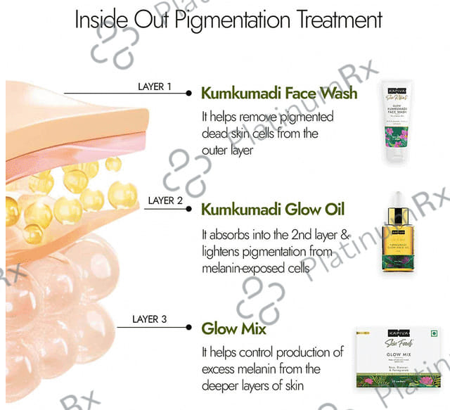 Kapiva Skin Foods Glow Powder Sachet (3.6gm Each) - Helps Achieve Even Toned Radient Skin