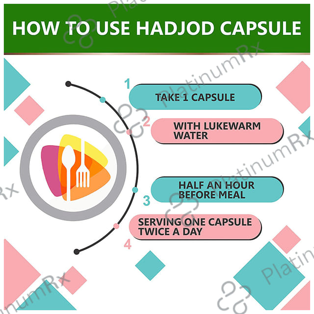 Vedaone Hadjod Capsule