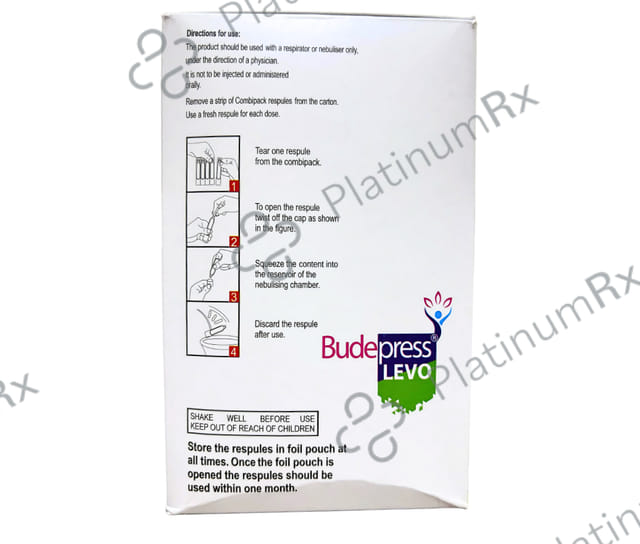 Budepress Levo 0.5/1.25mg Respules 5X2ml