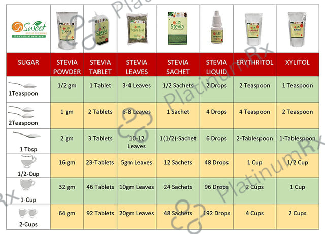 So Sweet Stevia Natural Sweetener for Diabetics - Zero Calorie - Tablet 500 tablets