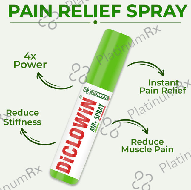Diclowin MR 1% Spray 40gm