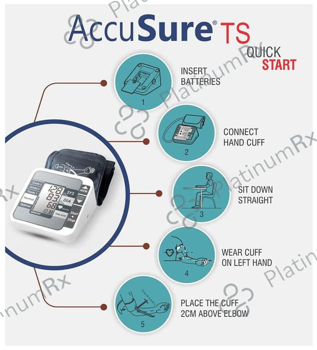 Dr. Gene AccuSure TS Automatic Blood Pressure Monitoring System