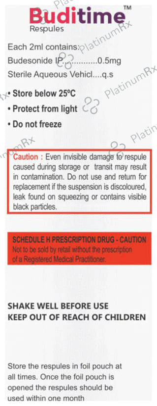 Buditime Nebuliser Suspension (2.0 ml Each)