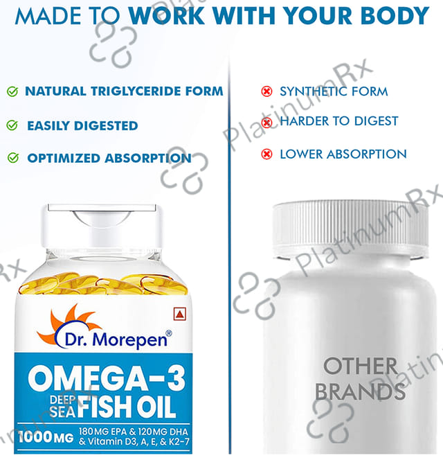 Dr. Morepen Omega 3 Deep Sea Fish Oil 1000mg - Softgel for Heart, Brain & Joints