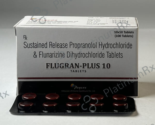 Flugran Plus 40mg/10mg Tablet