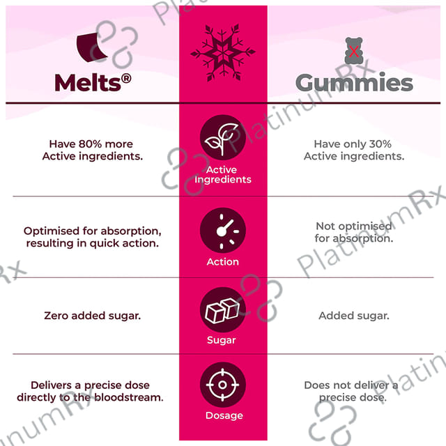 Wellbeing Nutrition Disney Frozen Melts into Vital Omega Oral Thin Strip Age 6+ Strawberry Mint