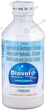 Diovol Plus Forte Mint Suspension 400 Suspension