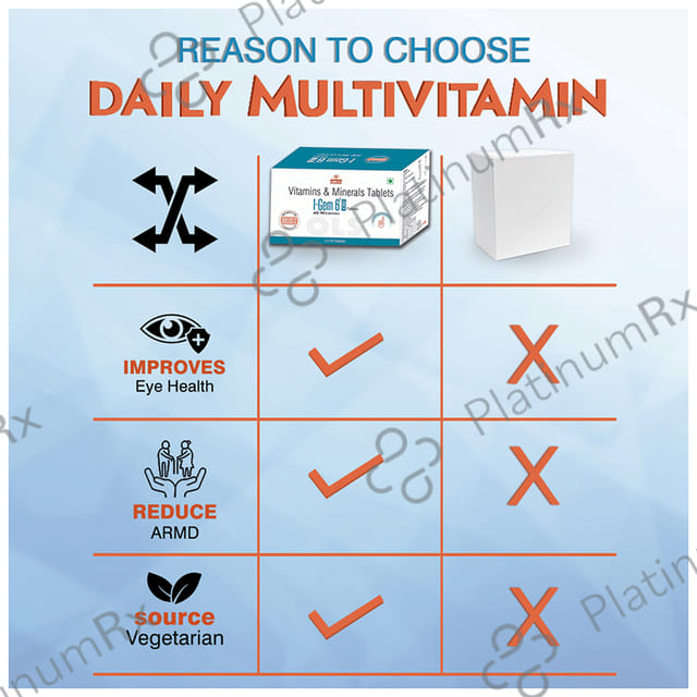 Optho Life Science I-Gem 6 Vitamins & Minerals Tablet