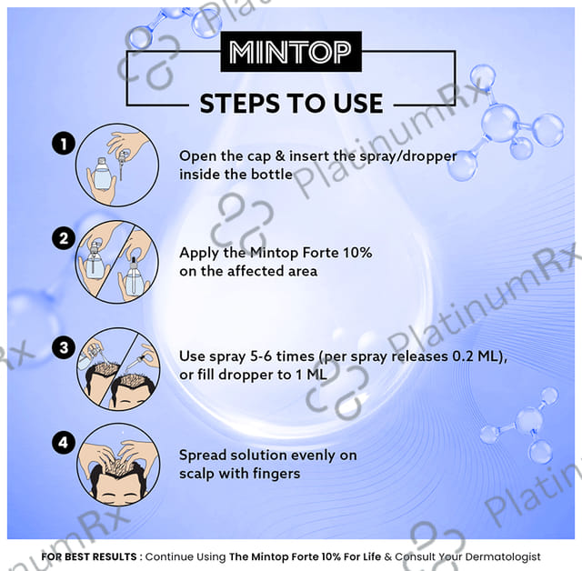 Mintop Forte 10% Hair Restore Formula Lotion 60ml