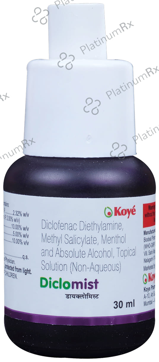 Diclomist Topical Solution 30ml