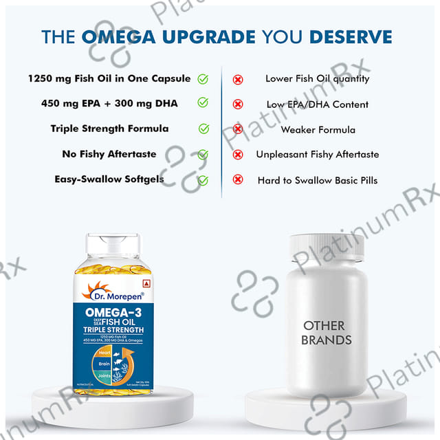Dr. Morepen Triple Strength Omega 3 Fish Oil 1250mg - Softgel for Heart, Brain & Joints 60 Soft Gelatin Capsule