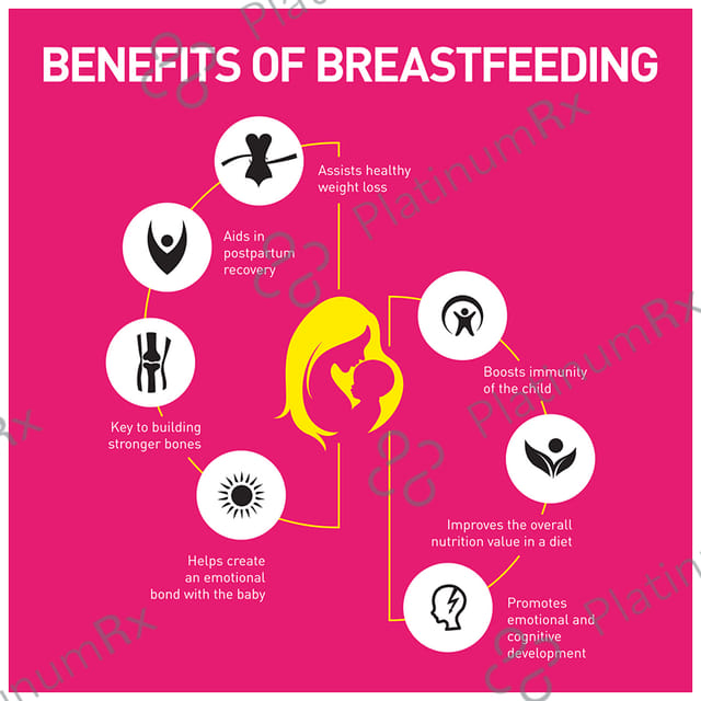 Zandu StriVeda Satavari Lactation Supplement