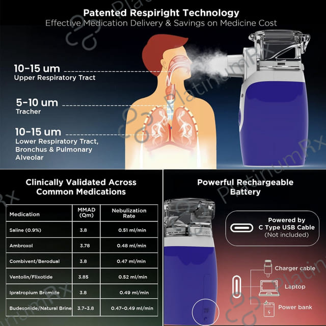 Dr Trust USA Rechargeable Portable Ultrasonic Mesh Nebulizer 415