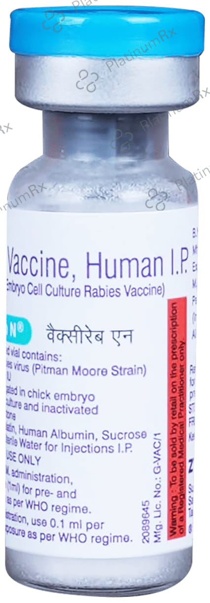 Vaxirab N 2.5IU Injection