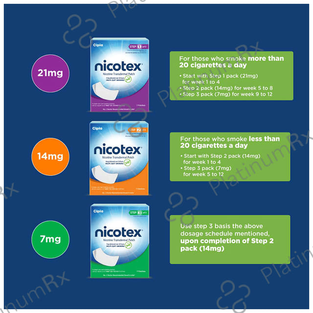 Nicotex 14mg Transdermal Patch 7s
