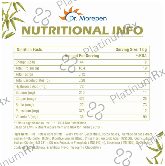 Dr. Morepen Natural Collagen Builder with Biotin & Vitamin C - For Skin, Hair, Nails - Flavour Chocolate