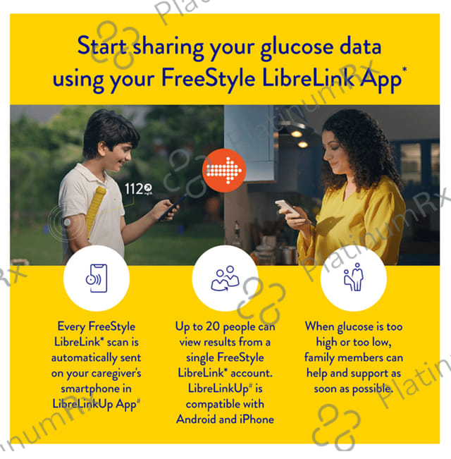 FreeStyle Libre System Sensor 1s