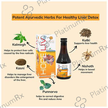 Staymas Plus 100mg/60mg Tablet