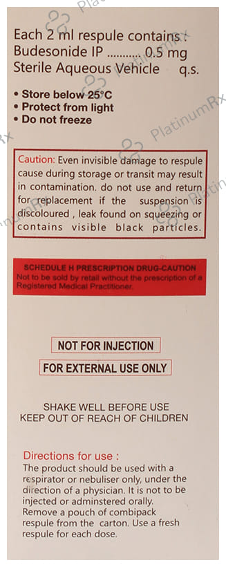 Budanour 0.5mg Respules 5X2ml