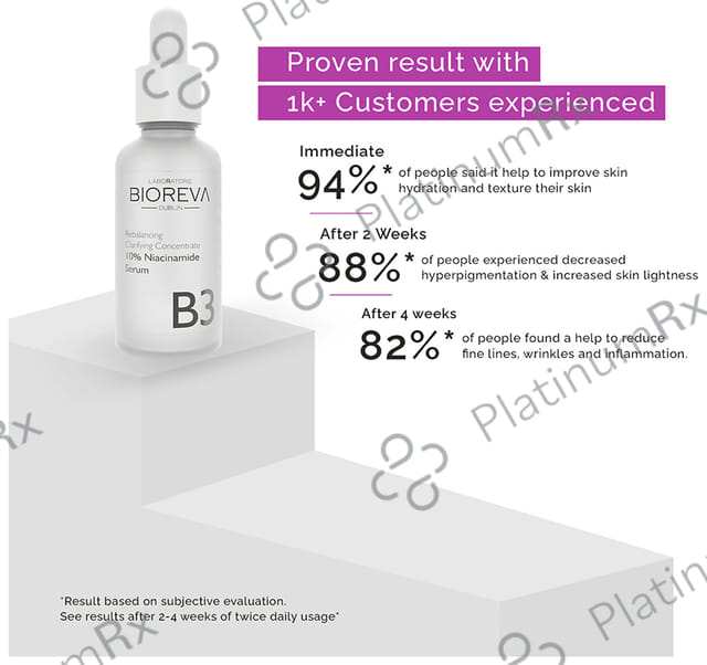Bioreva 10% Niacinamide Serum