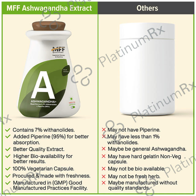 MyFitFuel Ashwagandha Root Extract Capsule 180 capsules