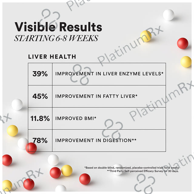 Wellbeing Nutrition Slow Liver Detox Supplement Clinically Proven Milk Thistle, Berberry + 6 Organic Herbs Capsule