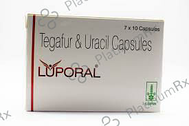 Luporal 100/224mg Capsule 10s