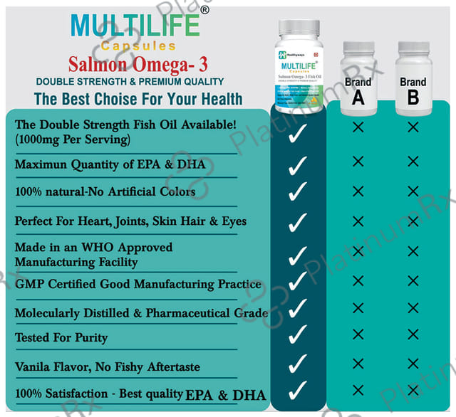 Multilife Salmon Omega 3 Fish Oil Double Strength Capsule 30s