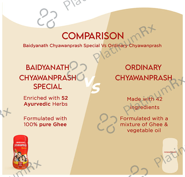 Baidyanath Chyawanprash Special Immunity Booster Paste 250gm
