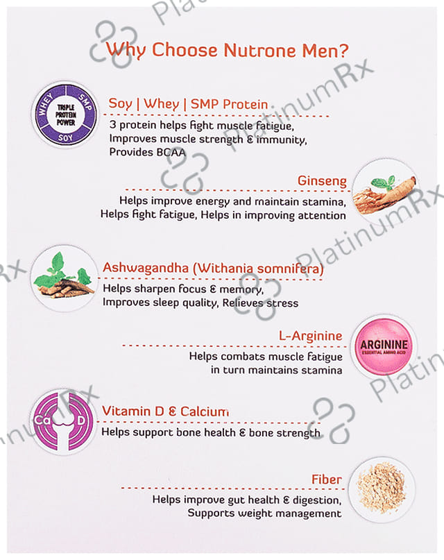 Nutrone Men 3 Protein Blend (Soy+Whey+SMP) Powder Saffron with Shaker Free