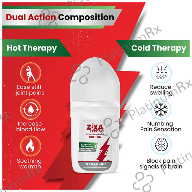 ZIXA Strong Fast Acting Pain Relief Roll On 1s