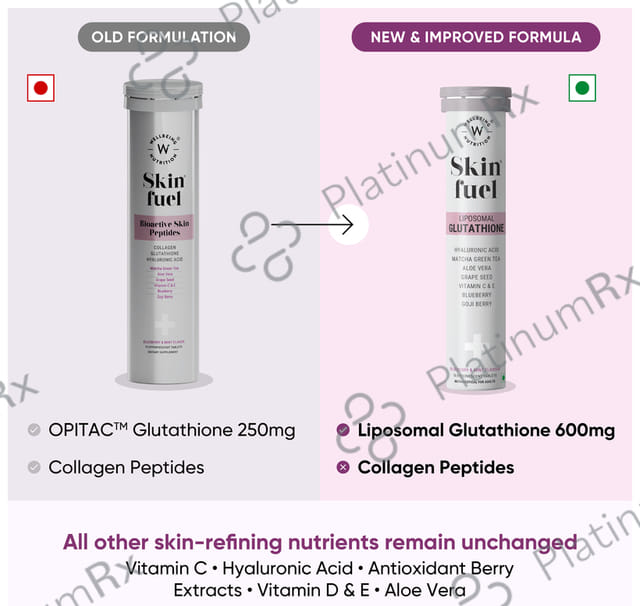 Wellbeing Nutrition Skin Fuel with Collagen, Glutathione & Hyaluronic Acid - Effervescent Tablet - Flavour Blueberry & Mint 1 Bottle