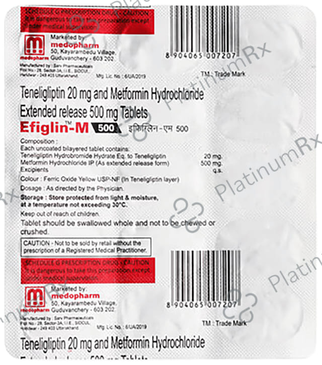 Efiglin M 500/20mg Tablet ER 15s