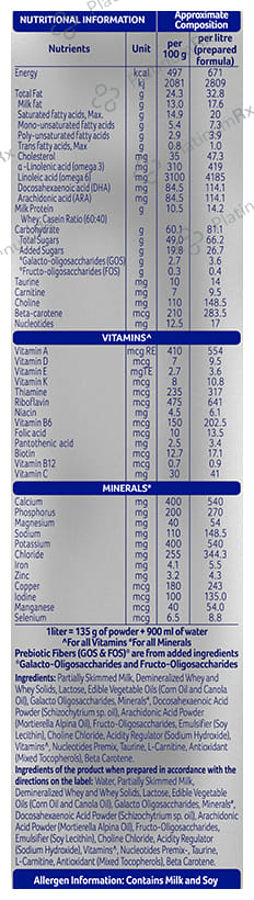Aptamil Premium 1 Bib Powder 400gm