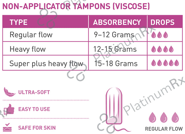 Sirona Now Periods Made Easy Premium Digital Tampons Regular 20s