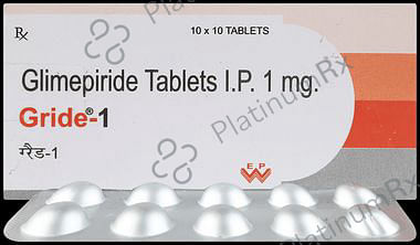 Gride 1mg Tablet